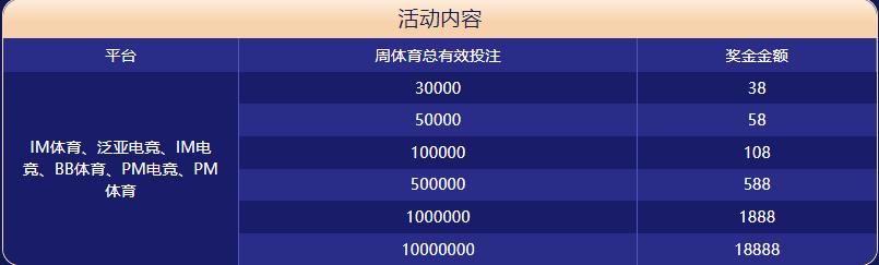 XPJ娱乐体育大闯关